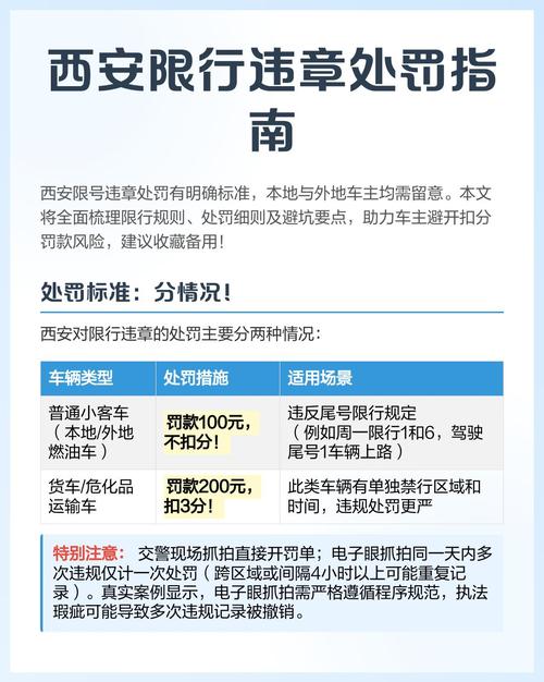 西安限号合理吗，西安限号会怎么处罚？-第3张图片-屿企百科网