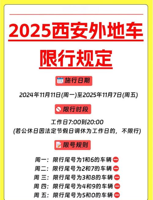 西安限号合理吗，西安限号会怎么处罚？-第4张图片-屿企百科网