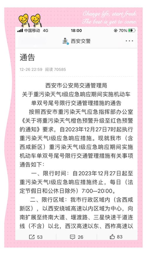 西安限号合理吗，西安限号会怎么处罚？-第6张图片-屿企百科网