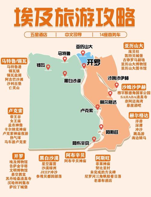 埃及十月气温多少度？埃及十月份天气？-第3张图片-屿企百科网