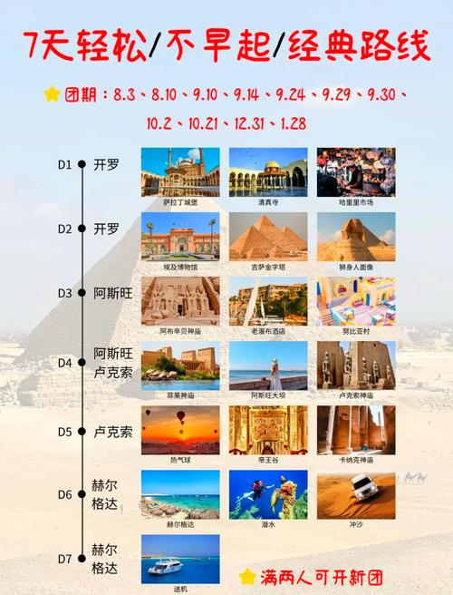 埃及十月气温多少度？埃及十月份天气？-第4张图片-屿企百科网