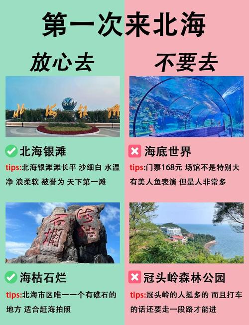 北海三月份气候如何，3月中旬北海气温热吗-第7张图片-屿企百科网