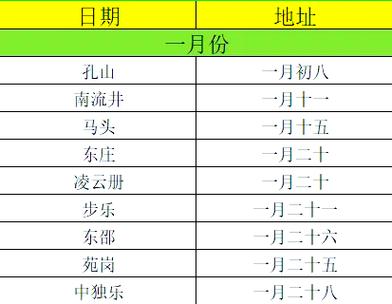 本月易县限什么号？易县限号2021年一月？-第6张图片-屿企百科网