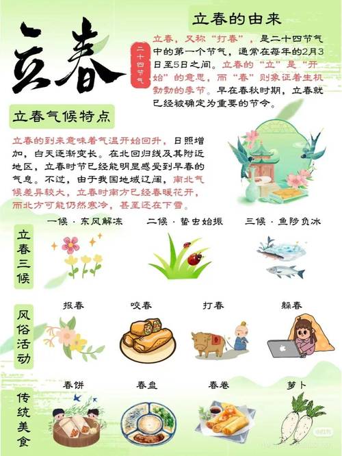 立春的时候气温如何，立春的时候天气怎么样？-第5张图片-屿企百科网