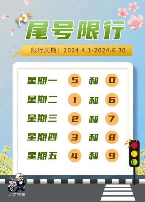 东明小车限号吗？东明县车辆限号吗？-第6张图片-屿企百科网