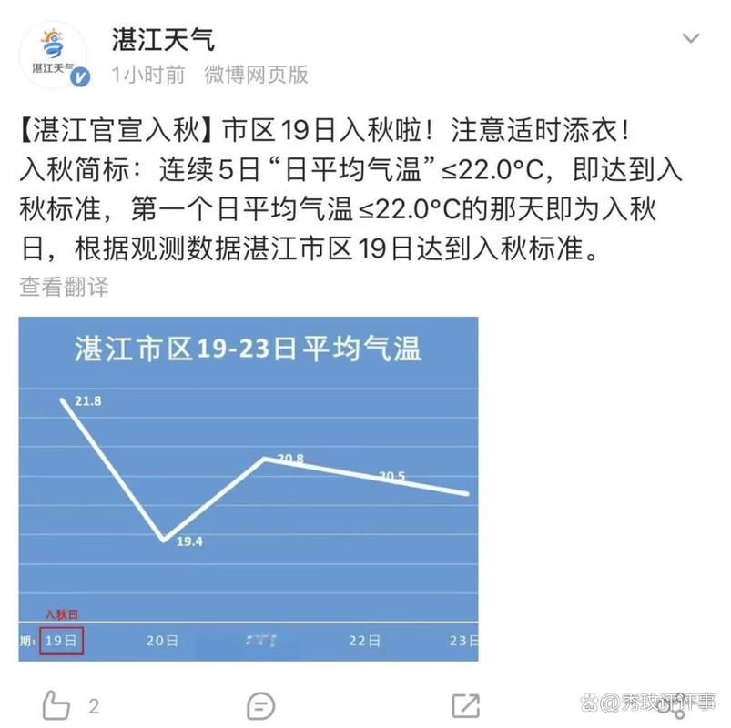 广东湛江这两天气温多少度，湛江这两天天气怎么样？-第2张图片-屿企百科网