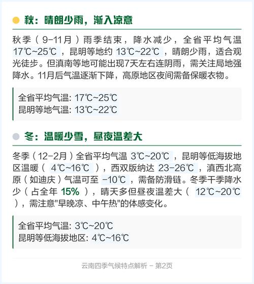 云南气候温和吗？云南的气候温度？