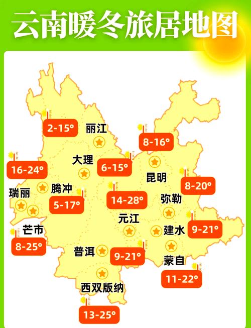 云南气候温和吗？云南的气候温度？-第4张图片-屿企百科网