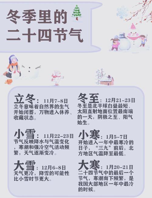 到什么节气时气温就会上升？从什么节气开始降温？-第8张图片-屿企百科网