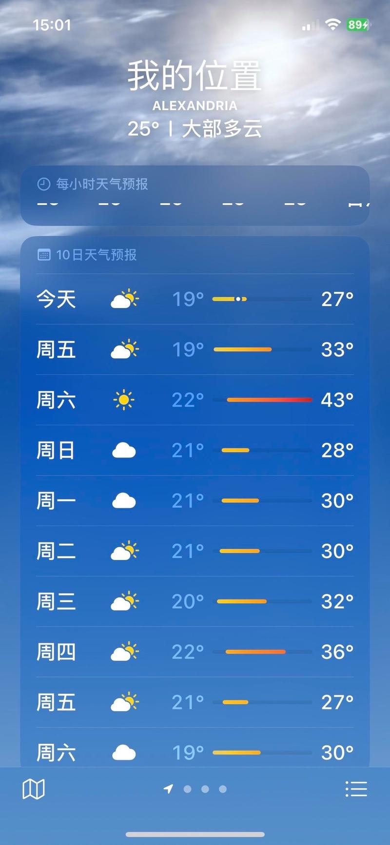12月份悉尼的气温如何？12月份悉尼的气温如何呢？