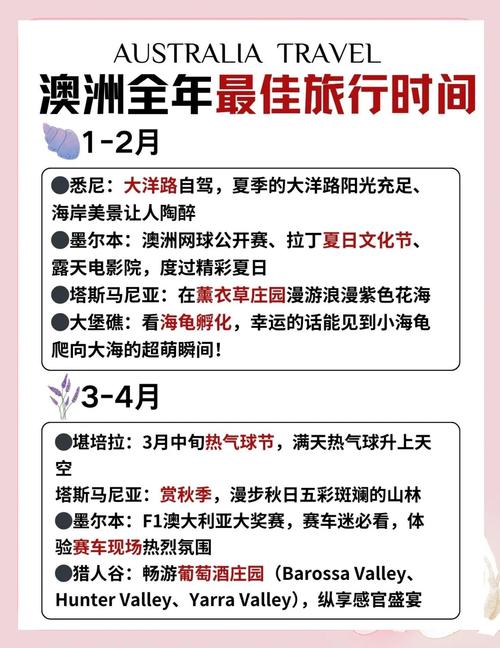 12月份悉尼的气温如何？12月份悉尼的气温如何呢？-第5张图片-屿企百科网