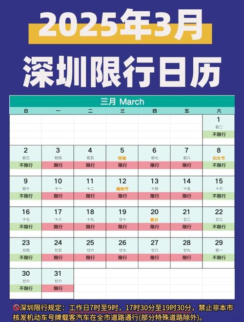 大亚湾周末是否限号，大亚湾机动车限行