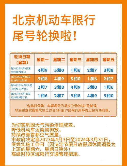 分段限号申请时间，分段限速的好处-第3张图片-屿企百科网