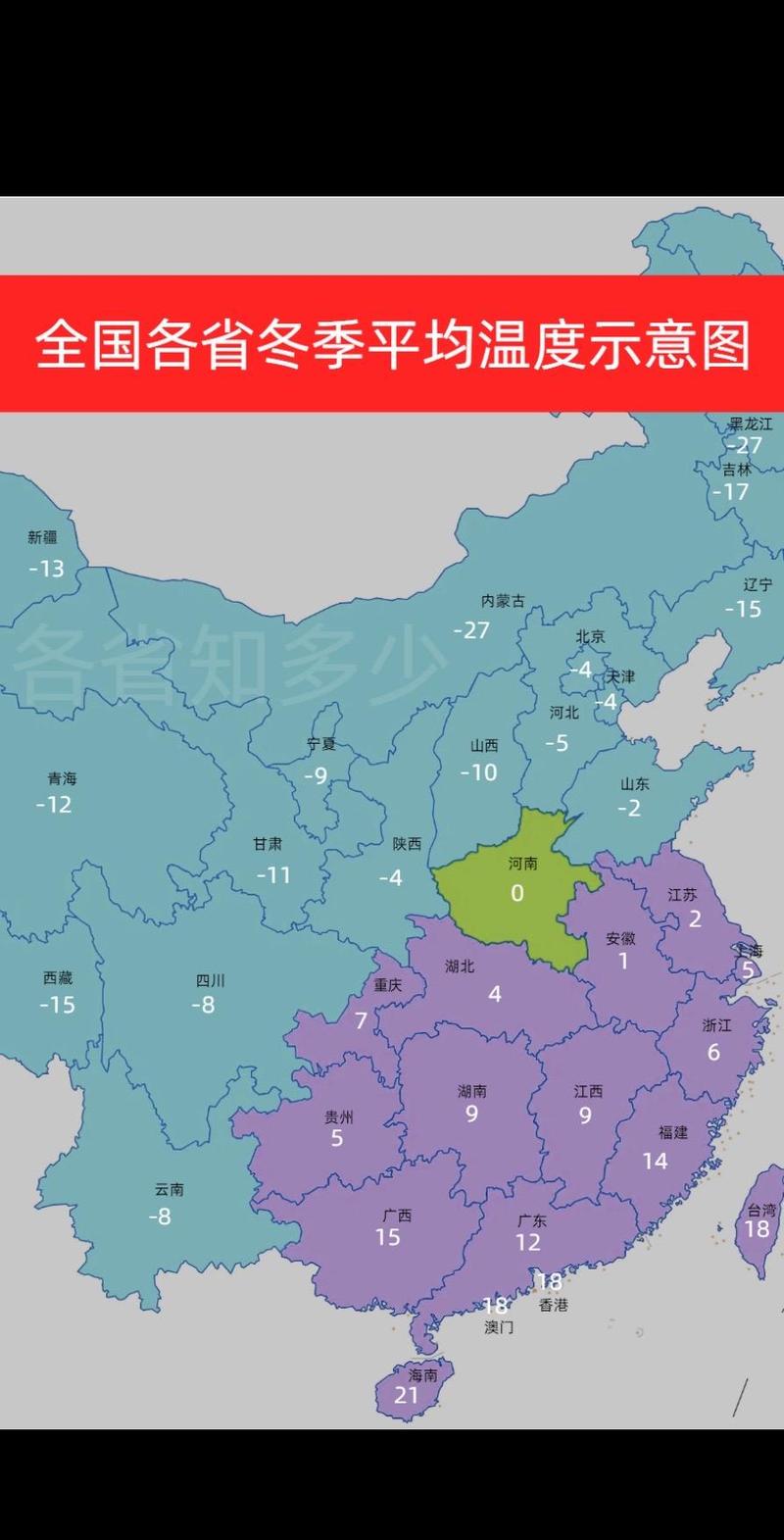 全国哪里气温好？全国哪里温度高点？-第5张图片-屿企百科网