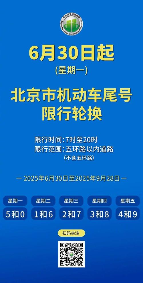 深圳限号一年几次轮换，深圳限行周期是一年三次吗-第2张图片-屿企百科网