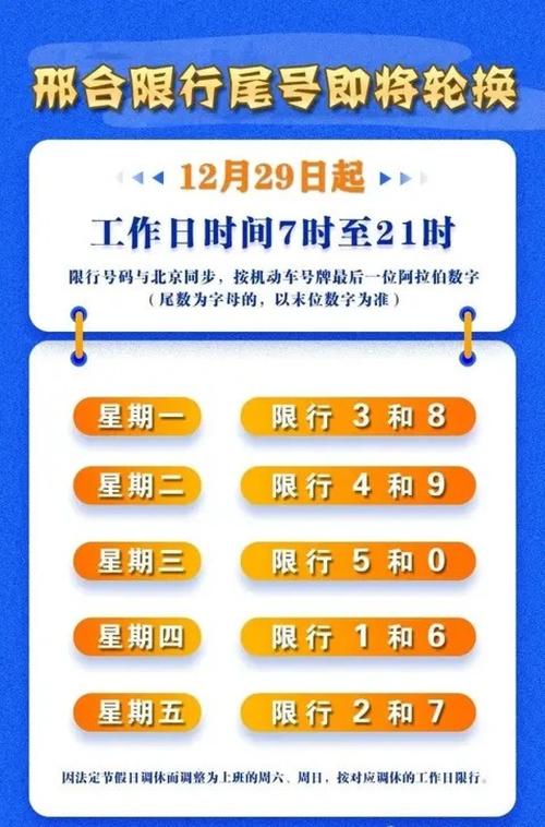 邢台29号怎么限号？邢台限号123？-第1张图片-屿企百科网