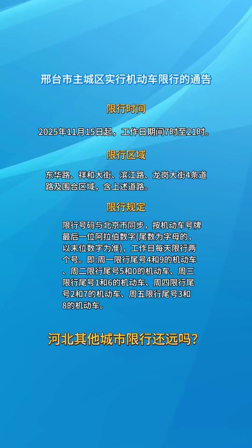 邢台29号怎么限号？邢台限号123？-第5张图片-屿企百科网