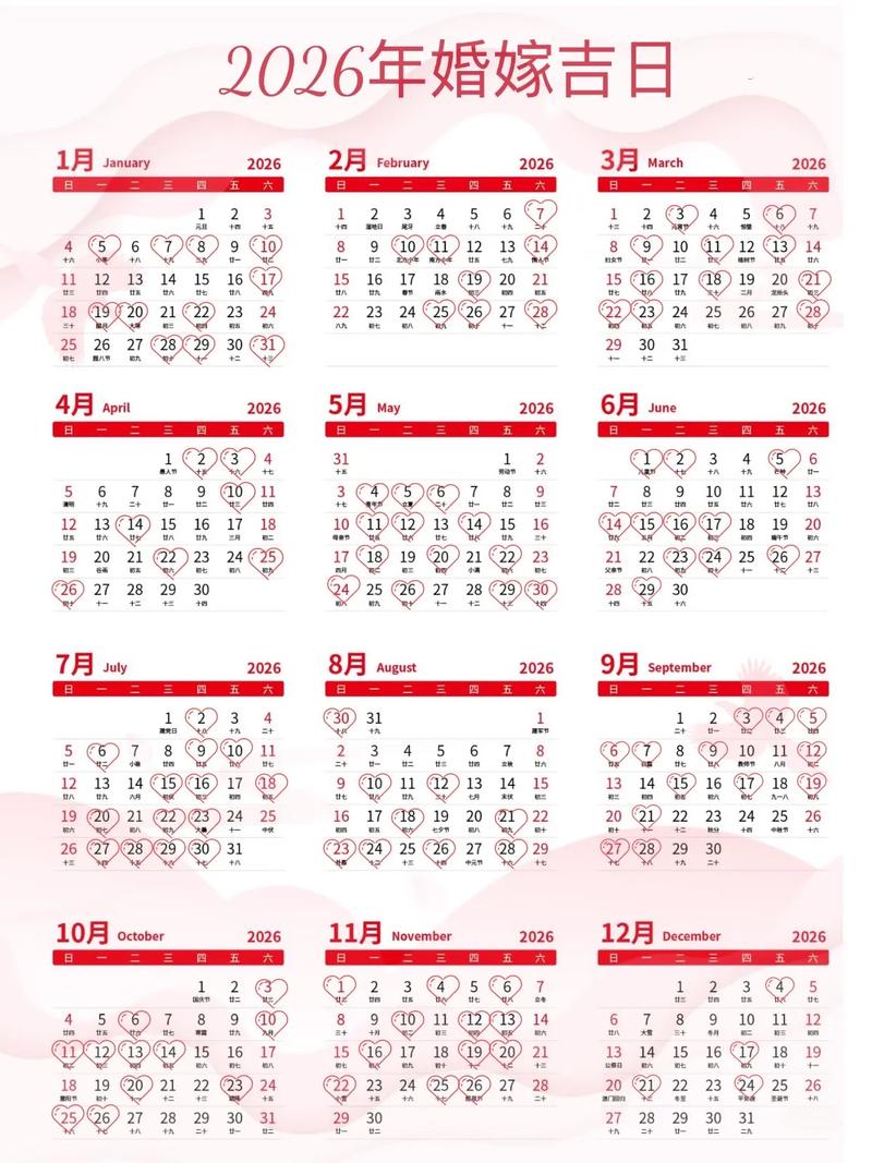 3月结婚气温如何，3月适合结婚？