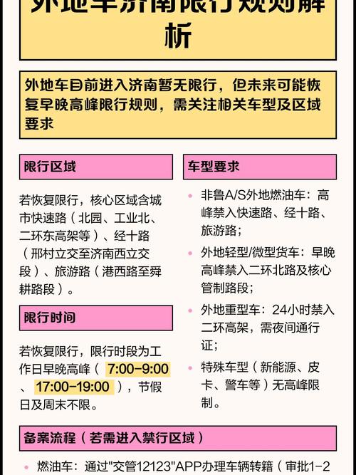 山东车辆限行尾号？山东车号限行时间？-第4张图片-屿企百科网