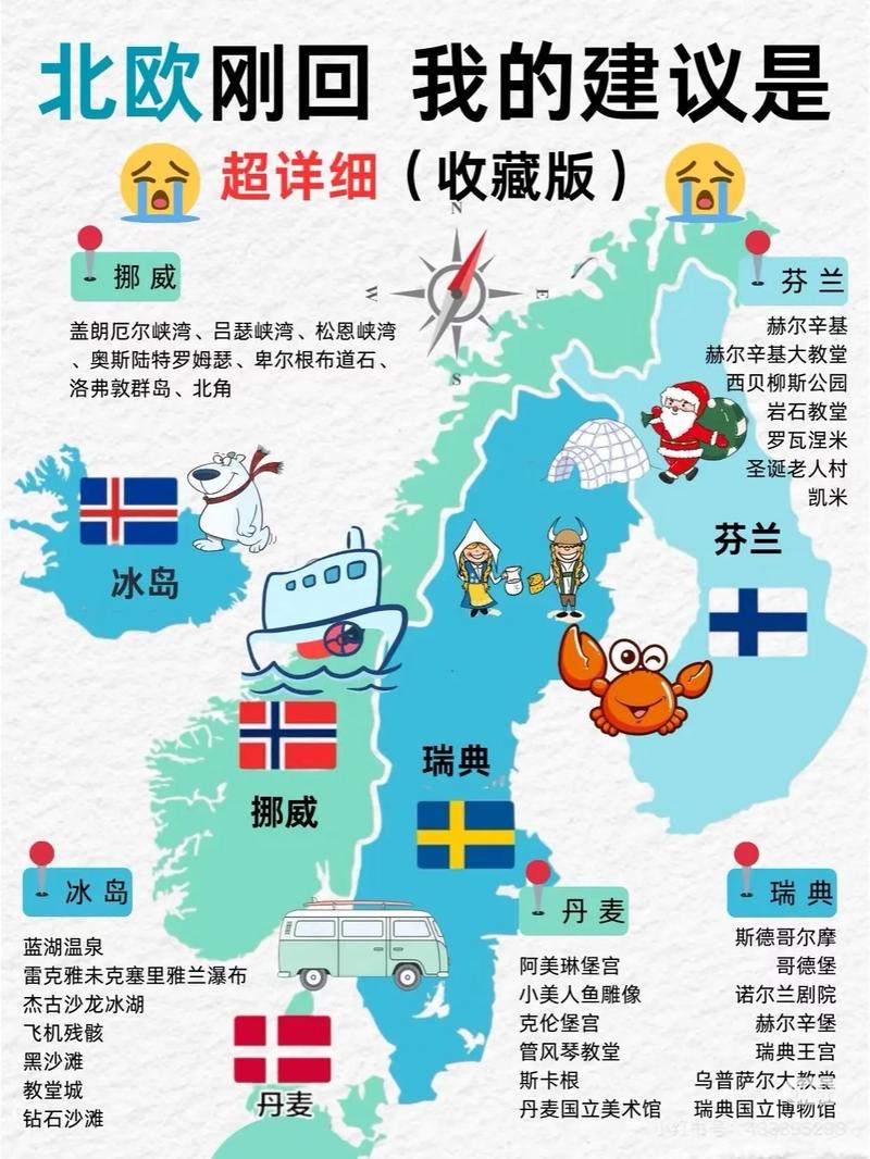 丹麦六月气温多少度，丹麦五月份的气温如何?？-第1张图片-屿企百科网