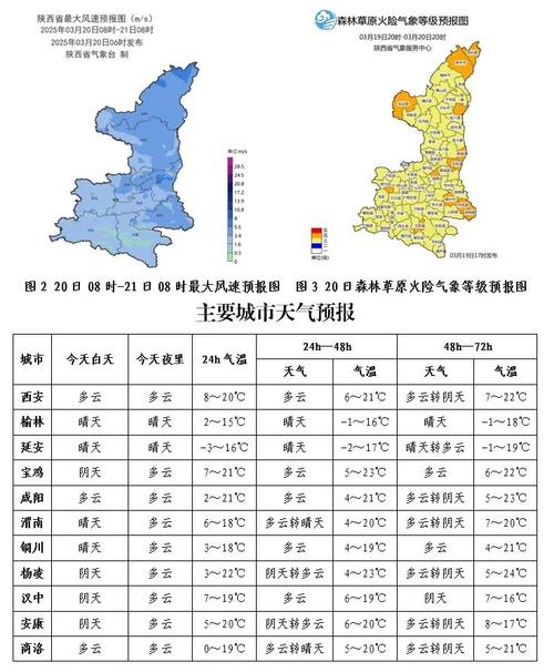 今日陕西省气候怎样，陕西今冬气温整体偏低-第8张图片-屿企百科网