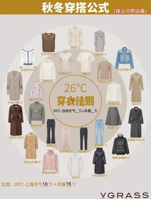 苏州市气温多少度？苏州当前气温多少度?？-第4张图片-屿企百科网