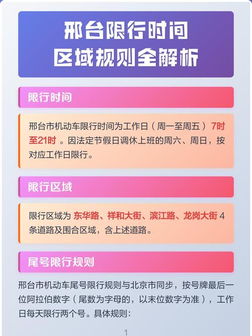明天隆尧限号吗？明天隆尧限号吗今天？-第3张图片-屿企百科网