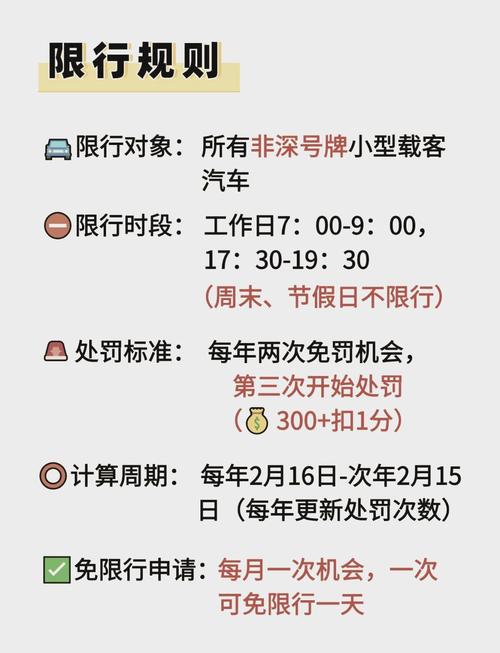 5.3号深圳限行吗，54号深圳限行吗？-第4张图片-屿企百科网