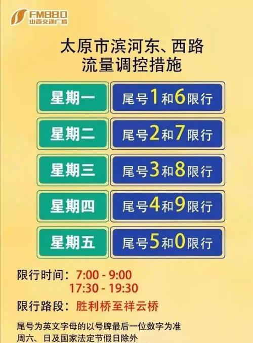 太原是否限号限号，太原是否限号限号时间-第5张图片-屿企百科网