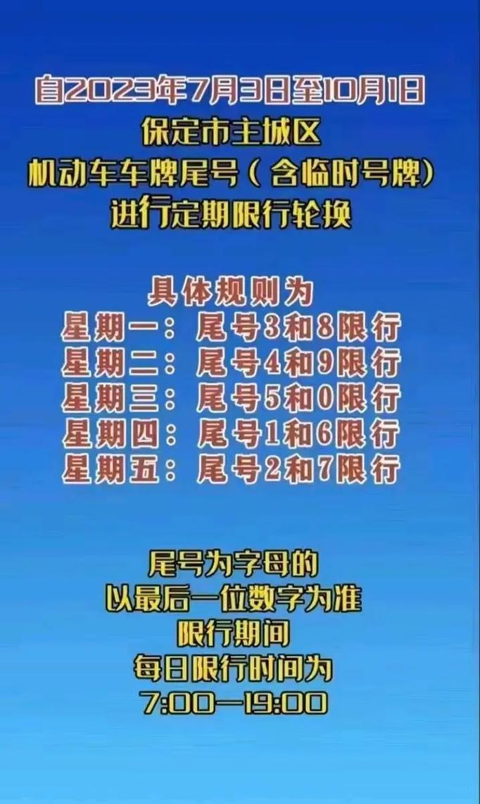涞水明日限号，涞水明日限行尾号？-第5张图片-屿企百科网