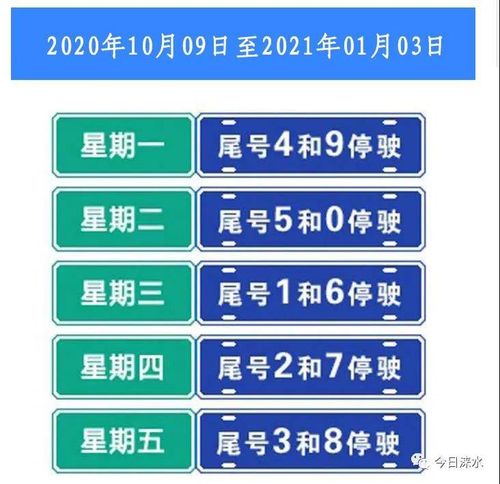 涞水明日限号，涞水明日限行尾号？-第7张图片-屿企百科网
