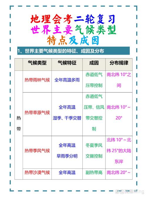 这地方成了气候是什么意思，就气候而言,这个城市是生活的理想之地-第5张图片-屿企百科网