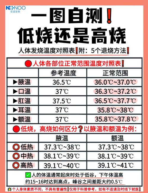 琼中今天天气温度多少度？今日琼中天气？