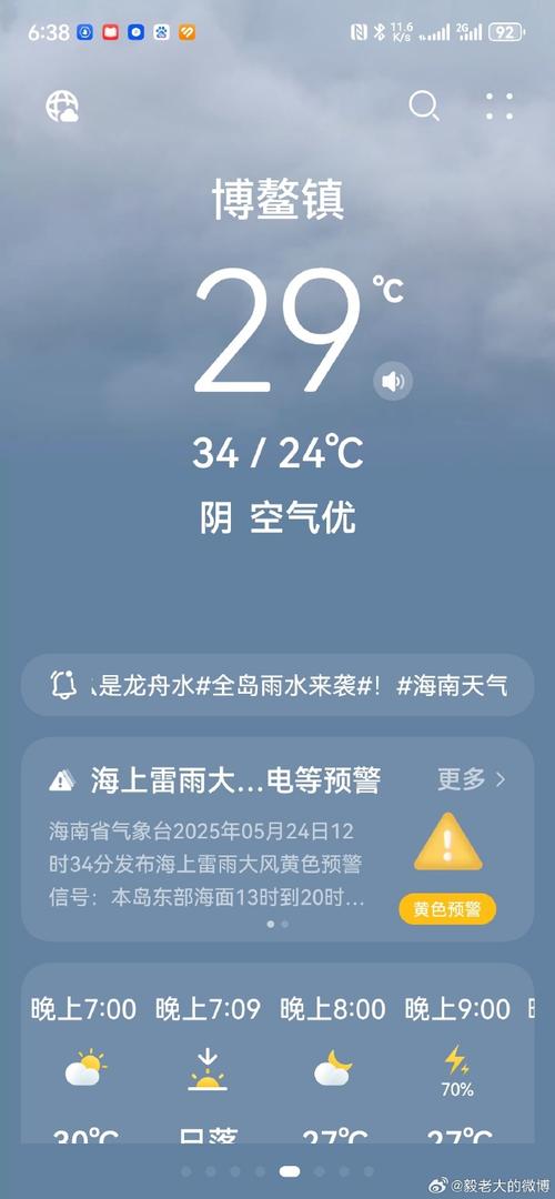 琼中今天天气温度多少度？今日琼中天气？-第6张图片-屿企百科网