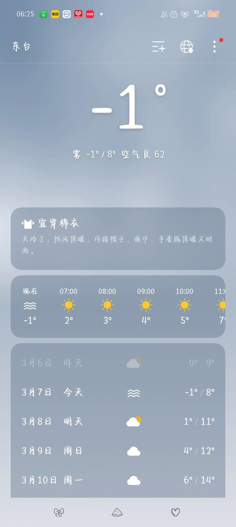云南气温最低，云南气温最低五度还能种三角梅生桩？