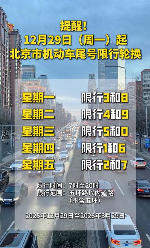 外地车辆限号时间，外地车限号怎么处罚规定-第3张图片-屿企百科网