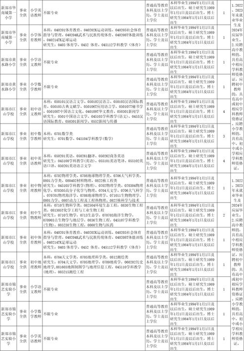 2016郑州比较高气温？2020年郑州比较高温度记录？