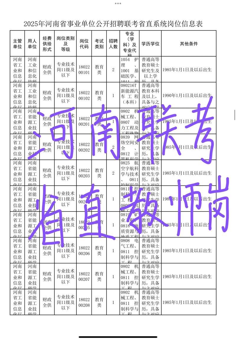 2016郑州比较高气温？2020年郑州比较高温度记录？-第4张图片-屿企百科网