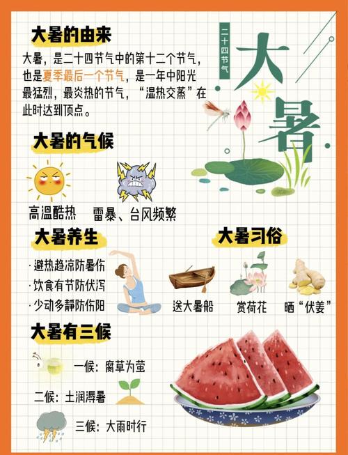 气候季节大暑是什么意思，大暑 节气？-第4张图片-屿企百科网