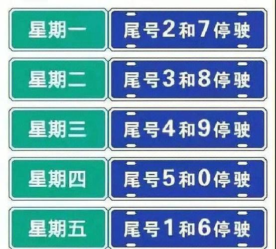 本周限行吗北京限号吗，北京本周限号是多少？-第1张图片-屿企百科网