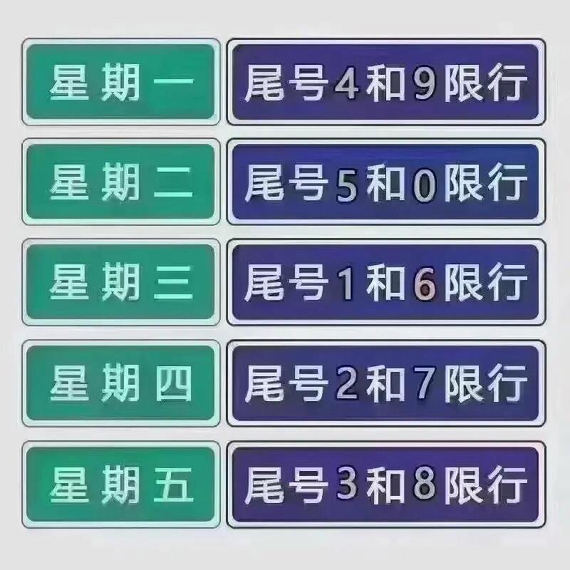 本周限行吗北京限号吗，北京本周限号是多少？-第3张图片-屿企百科网