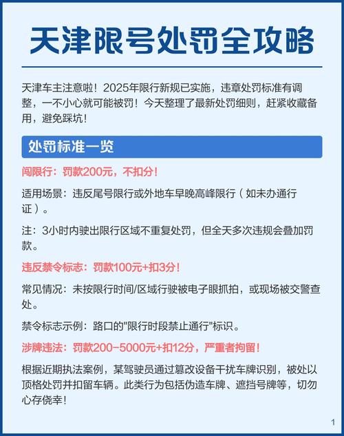 限号开车被拘留？限号开车被发现会怎么处理？