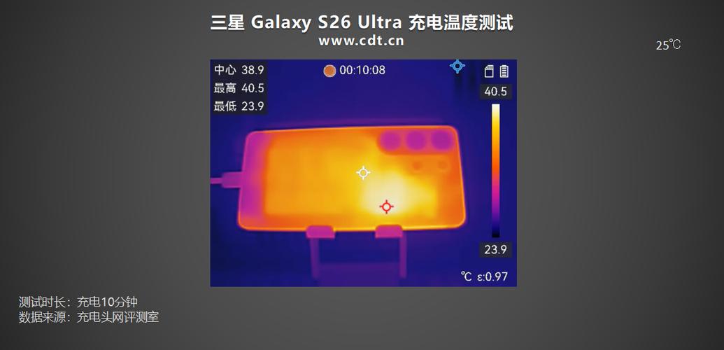 三星s4可以量气温，三星s4温度计？