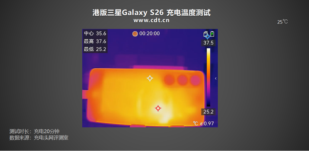三星s4可以量气温，三星s4温度计？-第3张图片-屿企百科网