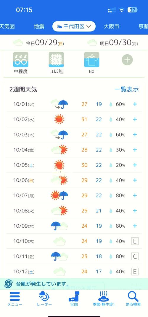 每年10月底气温是多少度，每年10月中旬平均气温？-第3张图片-屿企百科网