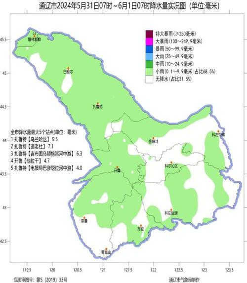 通辽市是什么气候？通辽地区气候类型？-第2张图片-屿企百科网