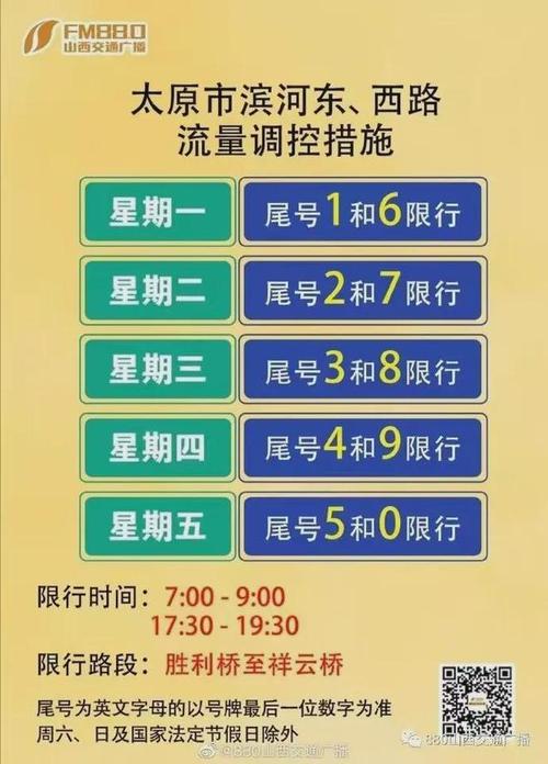 太原限号现行，太原限号现行限行吗