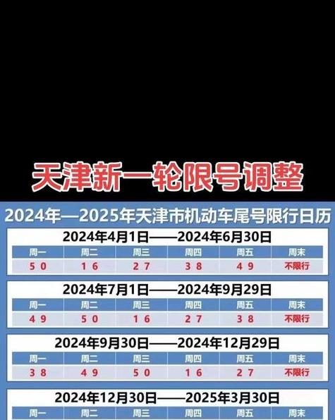 天津明天限号尾号查询，天津明天限号尾号是多少-第6张图片-屿企百科网