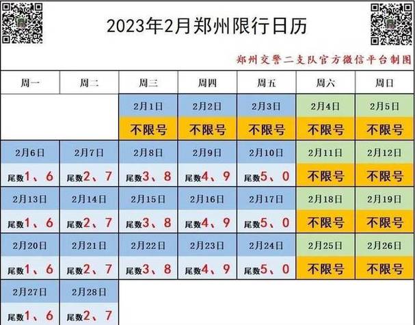 限号郑州今天限几，郑州限号今天是限几？-第4张图片-屿企百科网