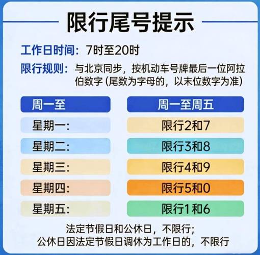 限号最新通知安顺，安顺限行2021？-第3张图片-屿企百科网